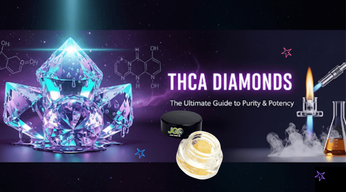 THCA Diamonds- Tree Spirit Wellness