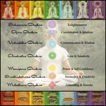 Prabhuji Incense Sticks Throat Chakra Vishuddha  - Communication and Wisdom - Mystic Journey Path