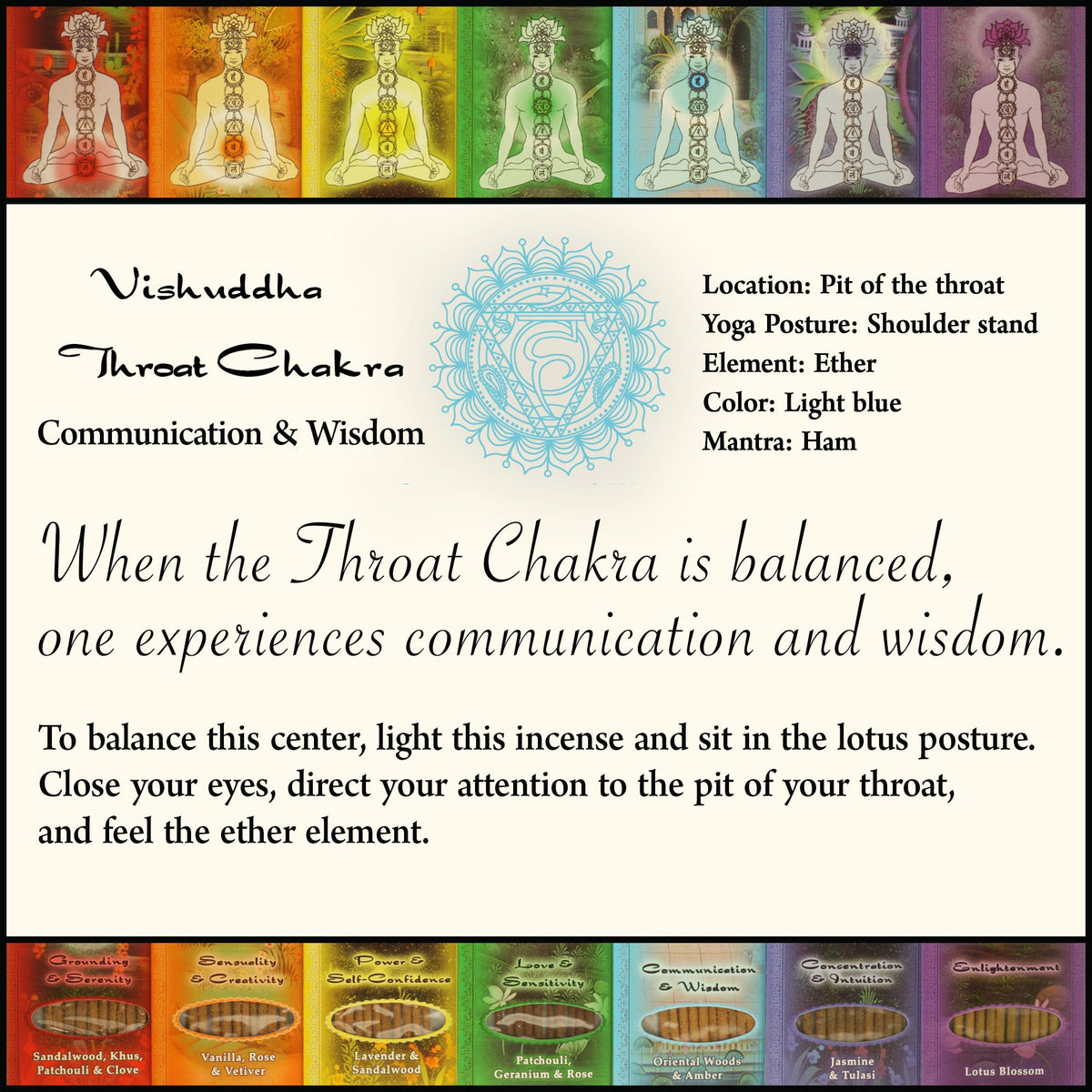 Prabhuji Incense Sticks Throat Chakra Vishuddha  - Communication and Wisdom - Mystic Journey Path