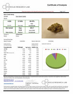 Hemp Nugz - Full Spectrum Hemp Flower - Mystic Journey Path