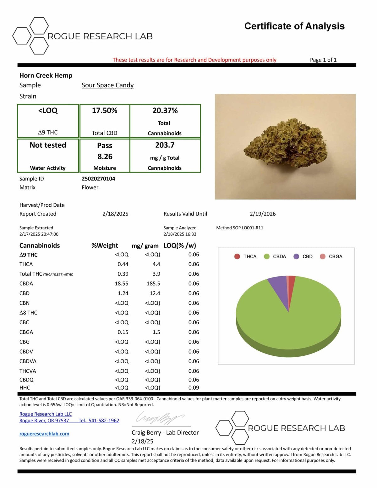 Hemp Nugz - Full Spectrum Hemp Flower - Mystic Journey Path